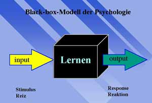 Die Grafik "https://arbeitsblaetter.stangl-taller.at/LERNEN/blackbox.jpg" kann nicht angezeigt werden, weil sie Fehler enthält.