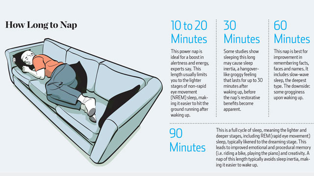 Power Napping